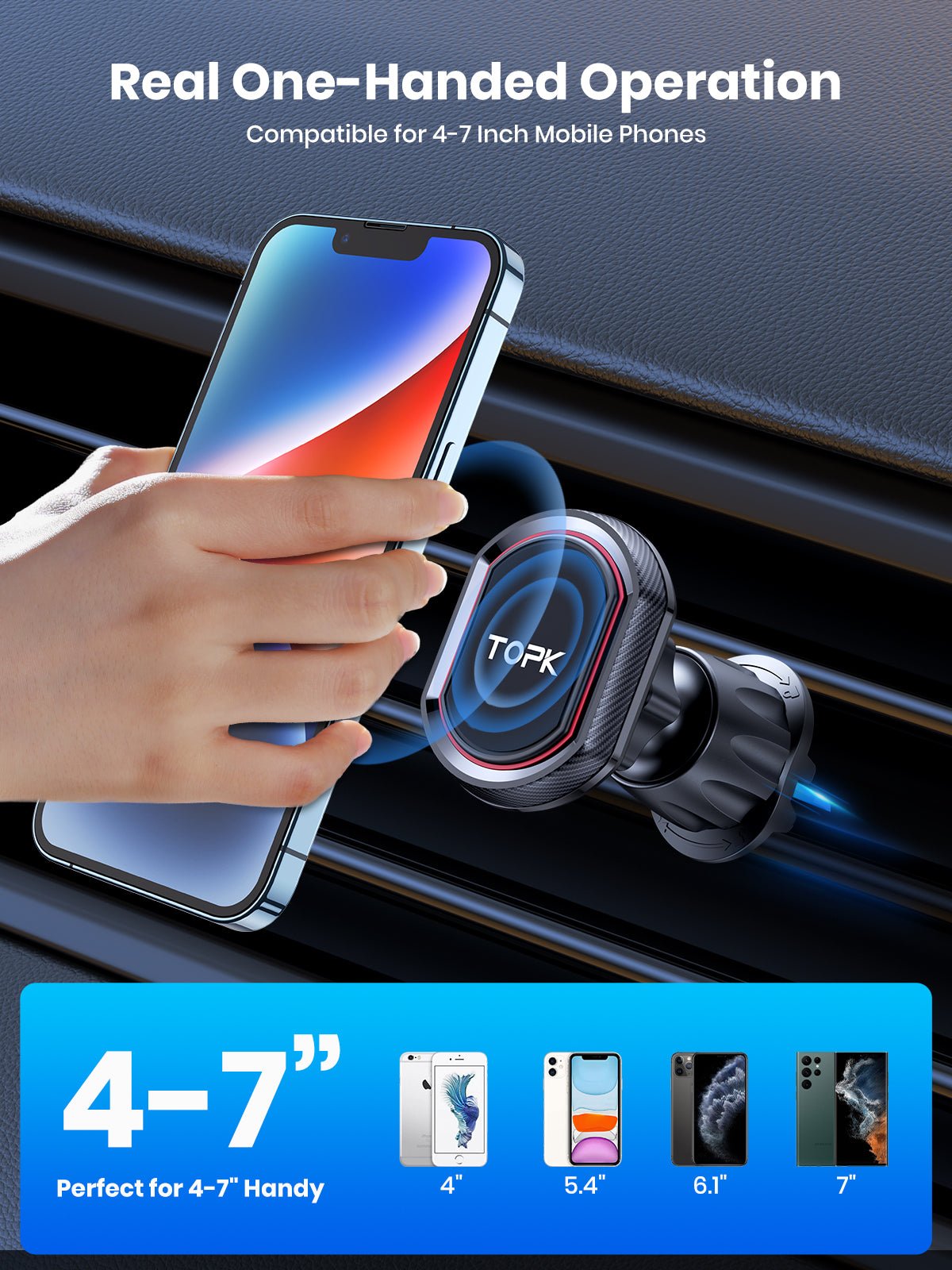 TOPK Auto Telefon Halter Halterung Handy Halterung für Auto Dashboard &  Windschutz für Universal Autos 360